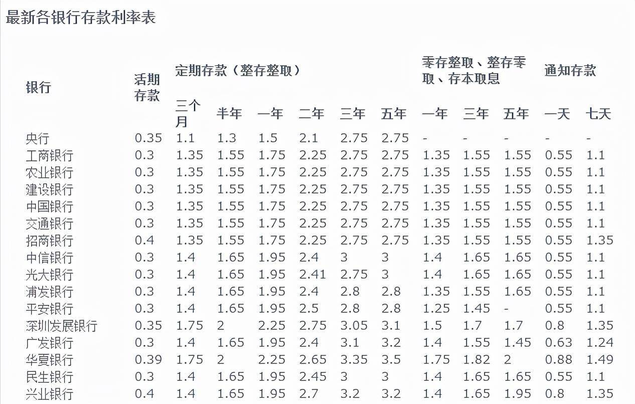 学生托管服务 第6页