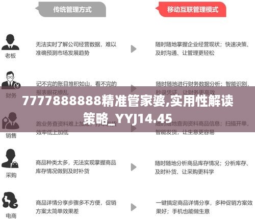 777888888管家婆王中王，详细解答解释落实_zvj20.53.20