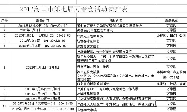 科技推广 第78页