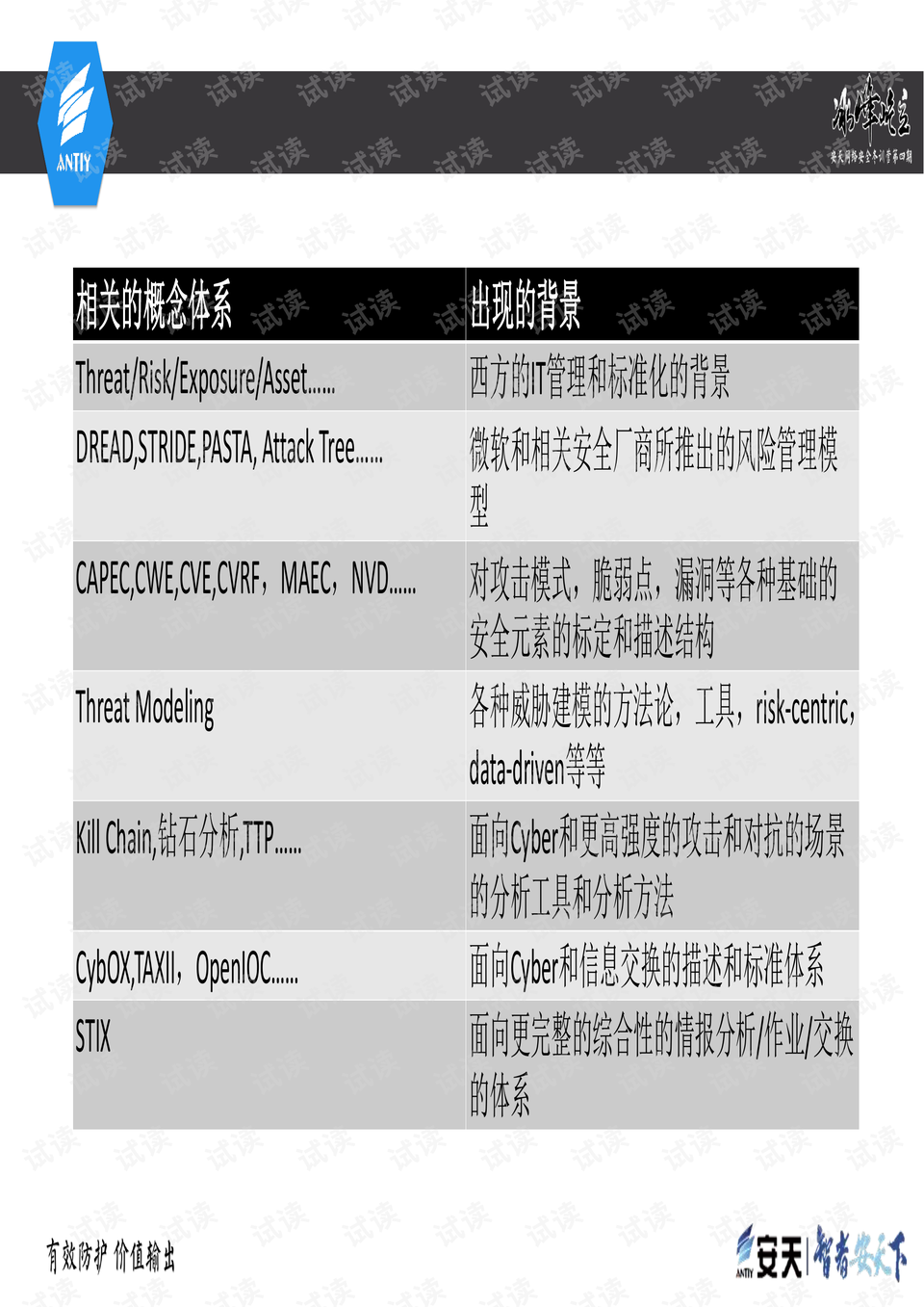 一码一肖100准，精准解答解释落实_ga48.42.57