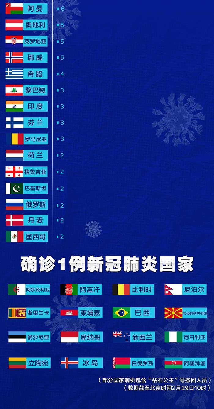 国庆期间新冠病毒疫情最新动态深度解析