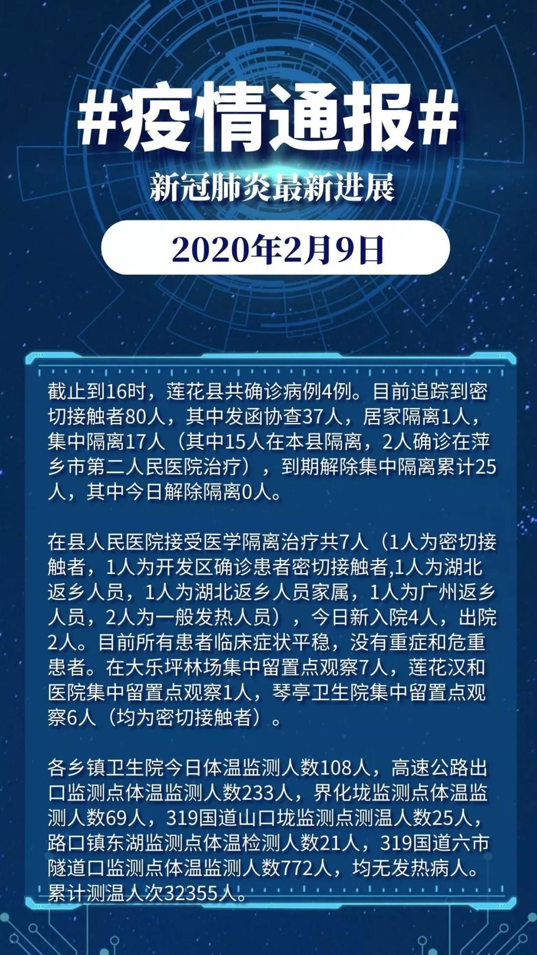 中国最新新冠肺炎通报，全面应对，精准施策取得成效